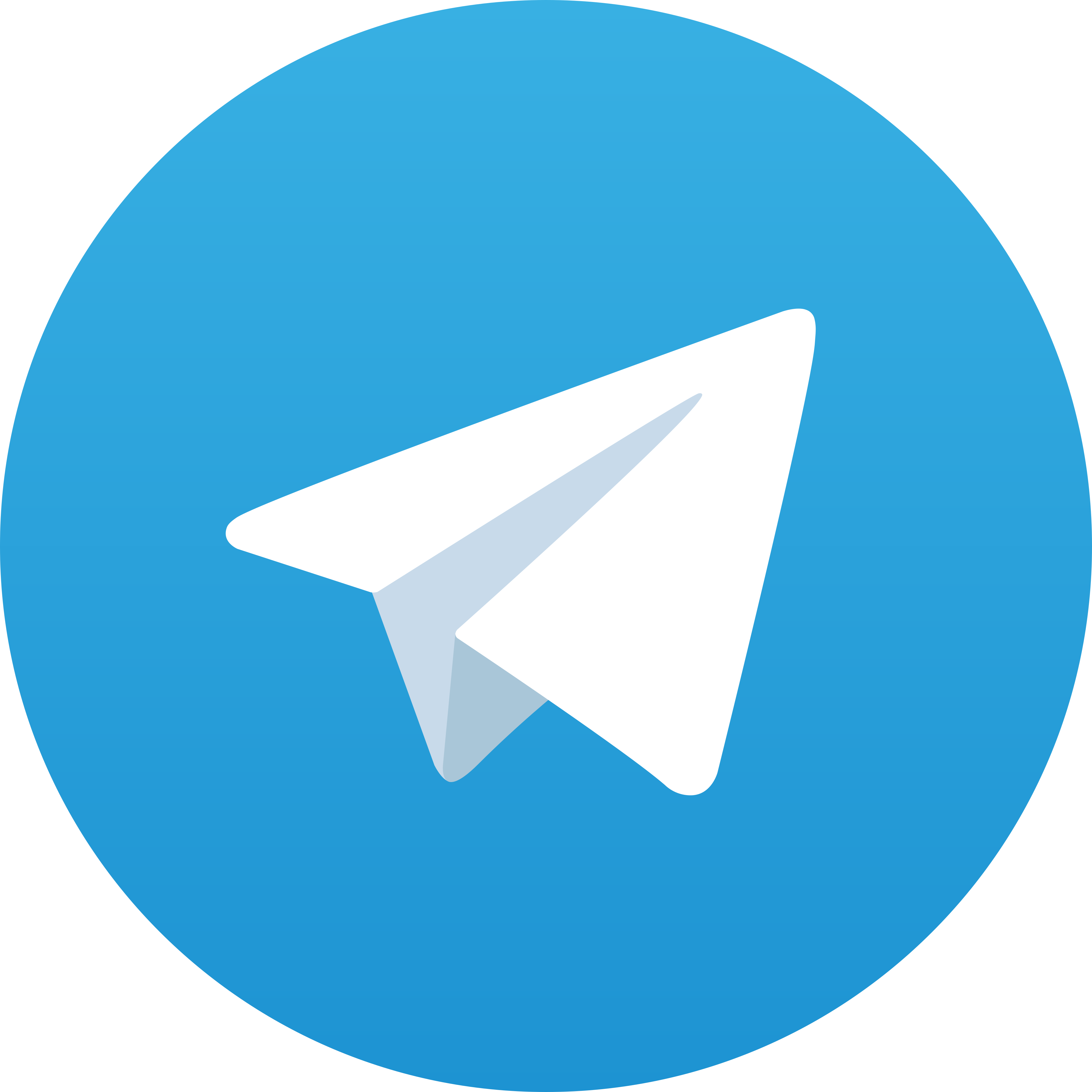 Telegram Dwi777